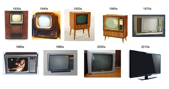  Television: From Beloved Innovation to ‘Idiot Box’