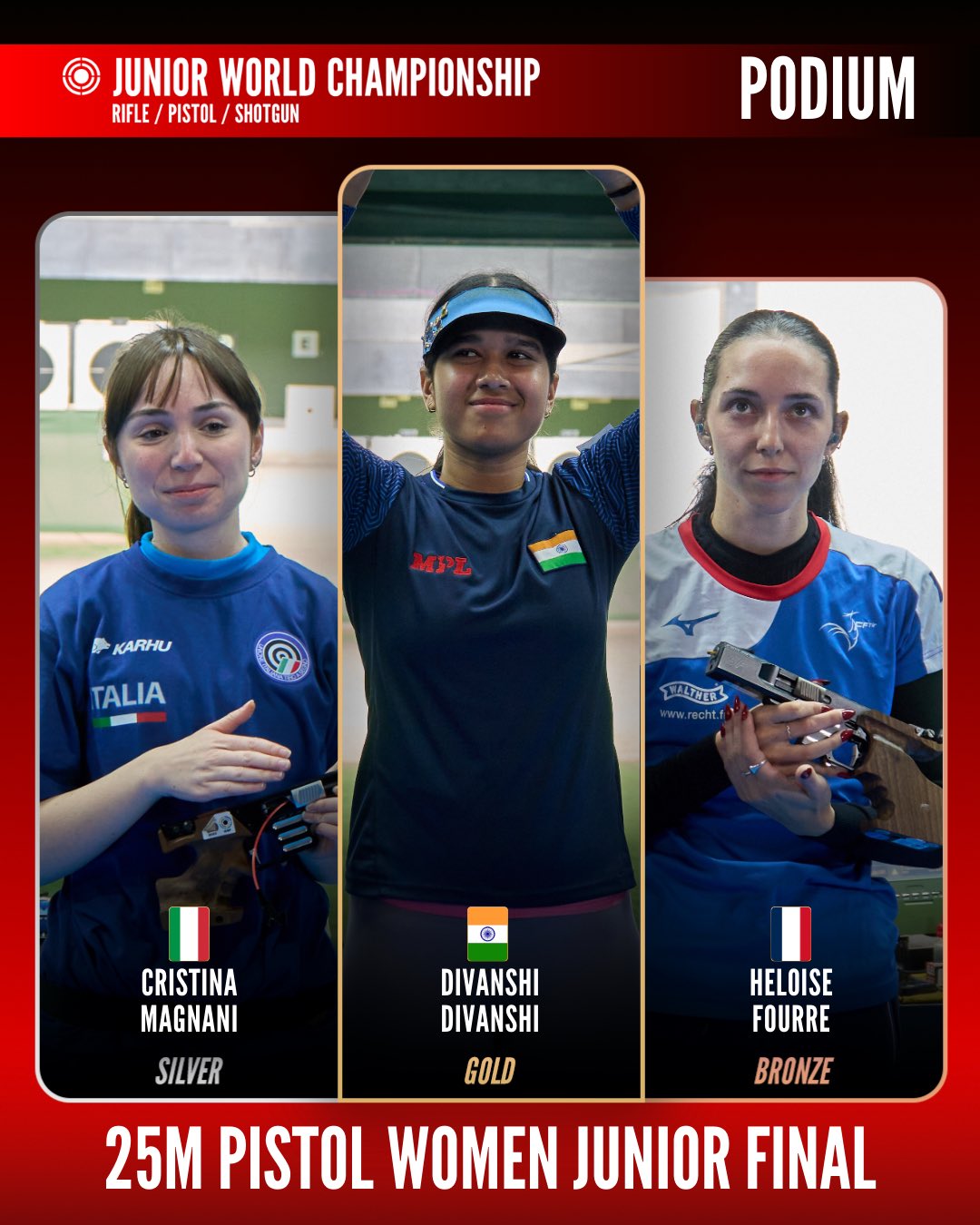  India Dominates ISSF Junior World Championship with Five More Gold Medals