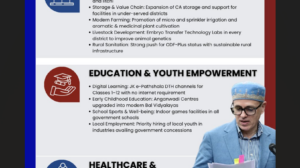 Omar Abdullah Presents Jammu & Kashmir's 2026-27 Budget: Building a Brighter Future