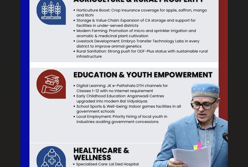 Omar Abdullah Presents Jammu & Kashmir's 2026-27 Budget: Building a Brighter Future